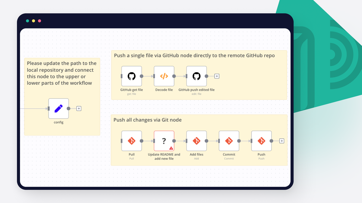 How to push code to GitHub: 3 techniques