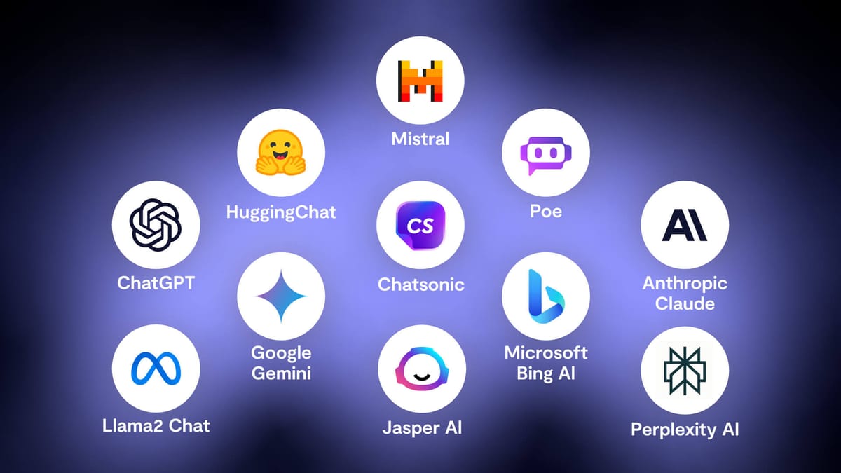 Best Ai Chatbot Revolutionizing Customer Engagement Procritique