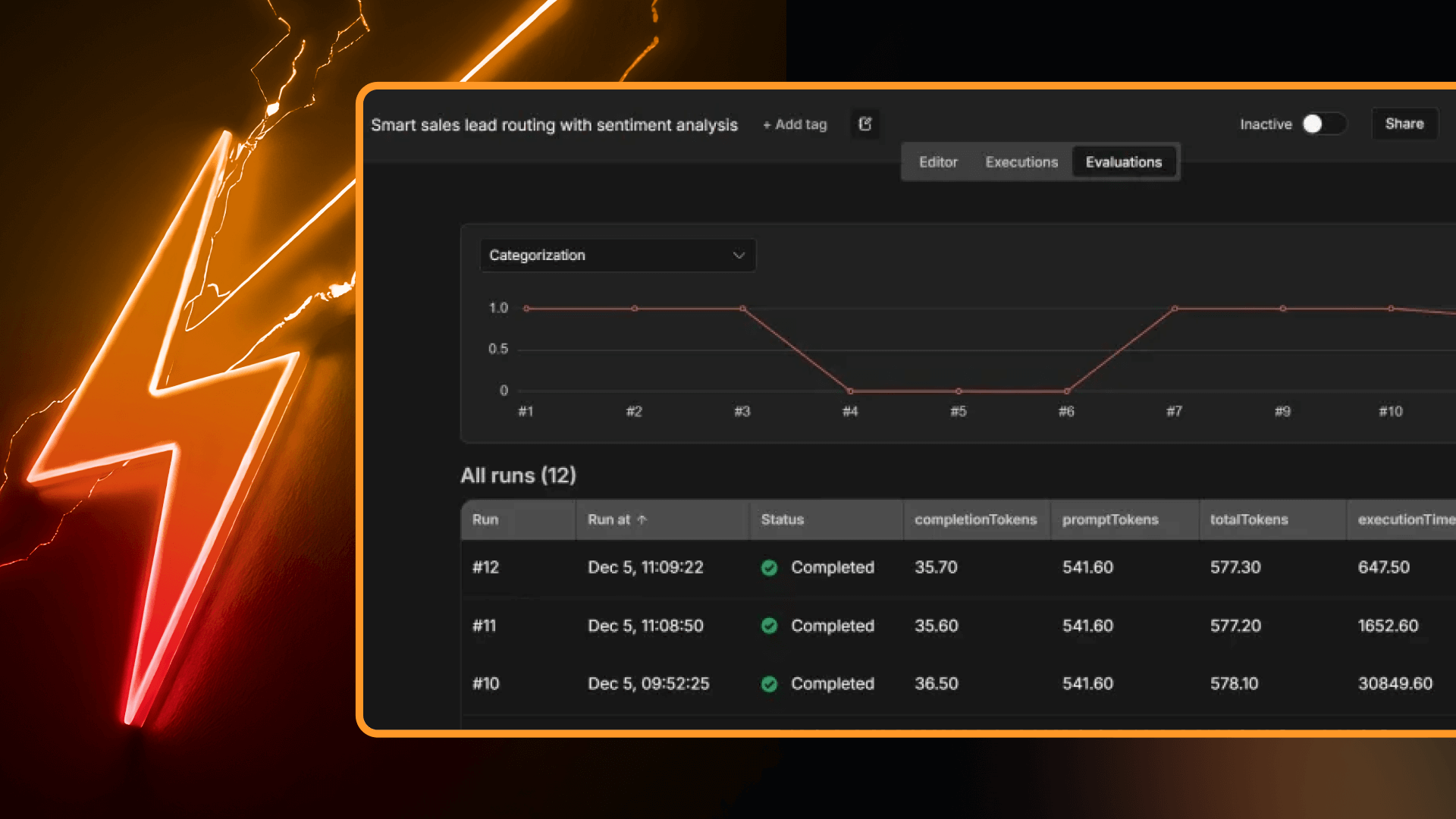 Building your own LLM evaluation framework with n8n