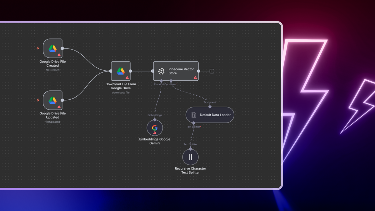 A practical guide to building your RAG pipeline in n8n