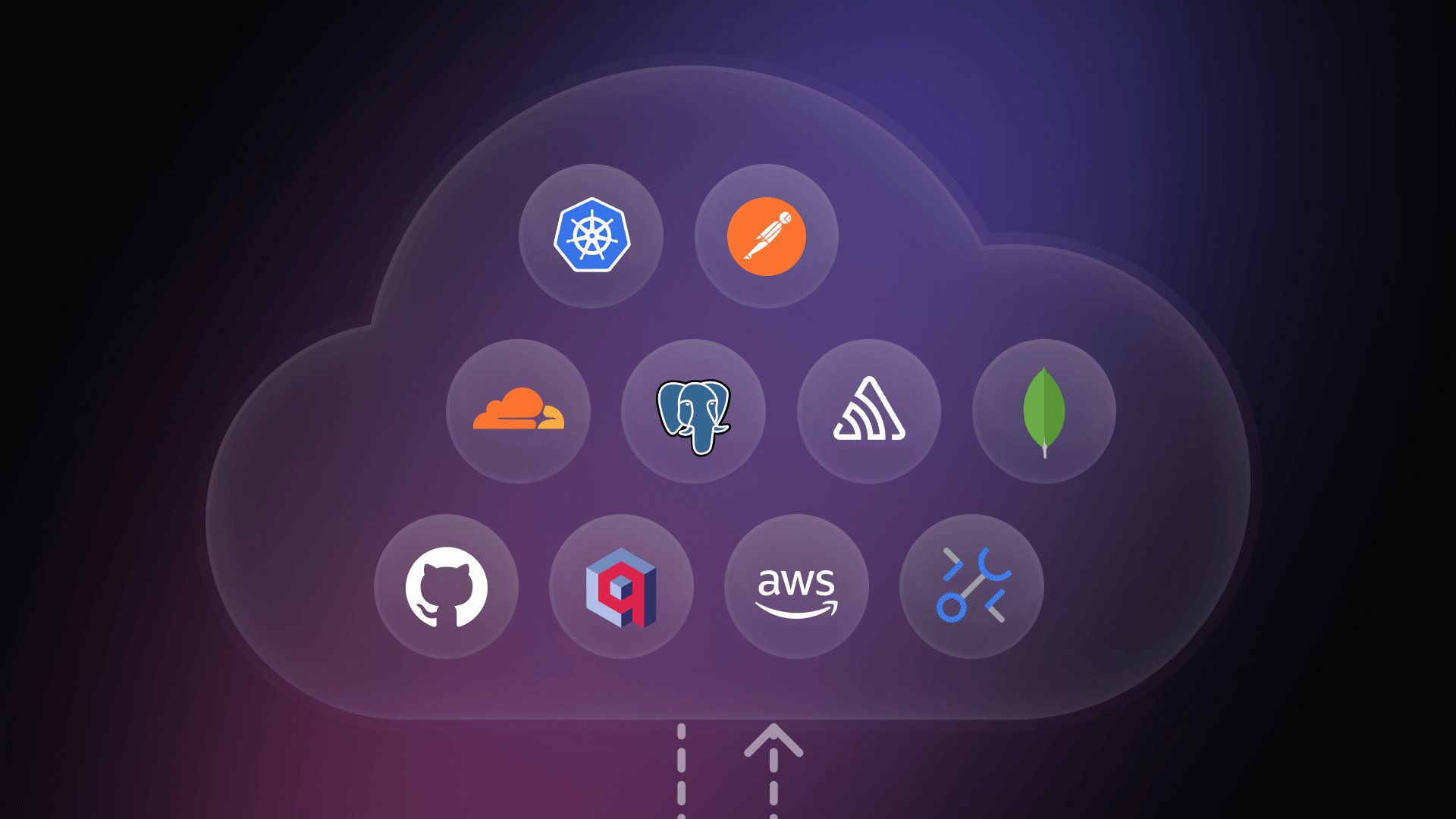 20 Best MCP Servers for Developers: Building Autonomous Agentic Workflows