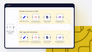 How to work with XML and SQL using n8n