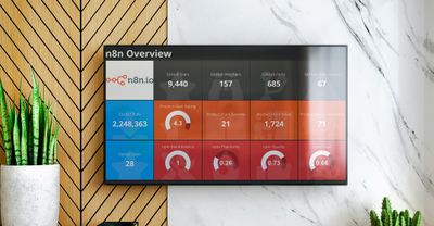 Automatically pulling and visualizing data with n8n