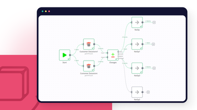 Build & use community nodes thanks to the n8n community node repo