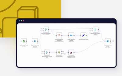 How to easily automate your Salesforce data import