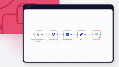 How to upload CSV to Snowflake: 3 approaches