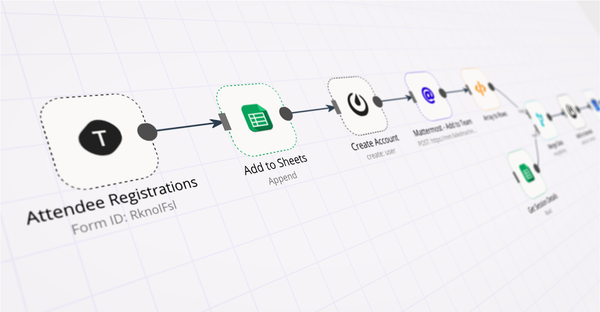 Supercharging your conference registration process with n8n