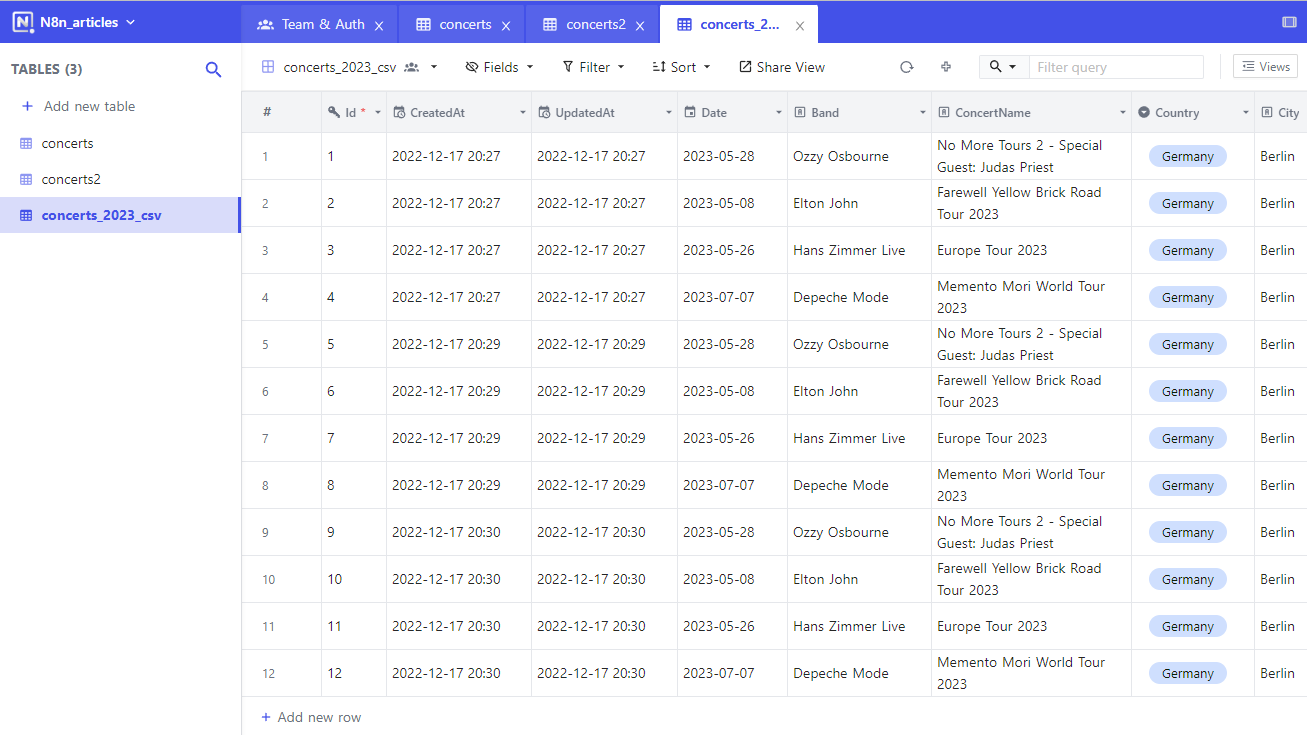 How to import CSV into MySQL: 4 step-by-step techniques – n8n Blog