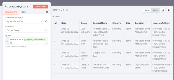 How to export SQL data to Excel in 3 ways – n8n Blog