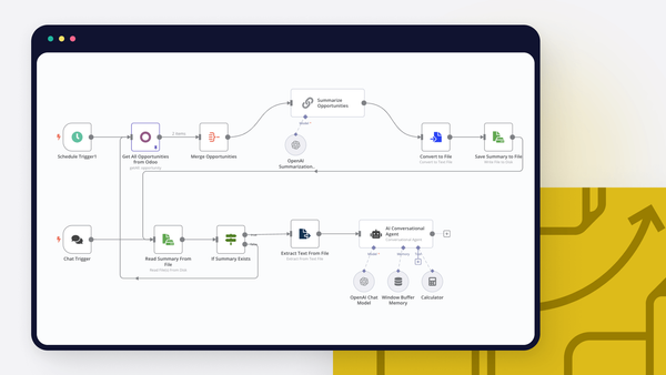 ERP AI chatbot: A brief guide to building intelligent ERP solutions with n8n