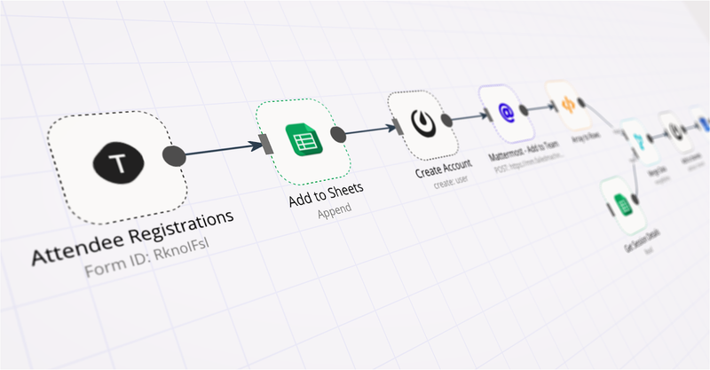 Supercharging your conference registration process with n8n