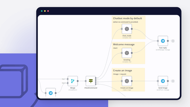 4-steps Tutorial To Create A Telegram AI Chatbot (no-code) – N8n Blog